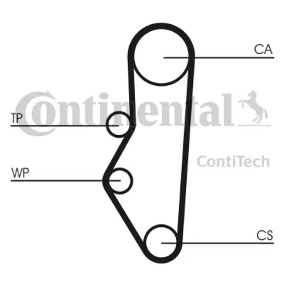 Zupčasti remen CONTINENTAL CTAM CT525