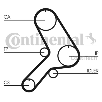 Kamrem CONTINENTAL CTAM CT617