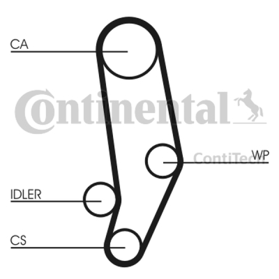Zupčasti remen CONTINENTAL CTAM CT704