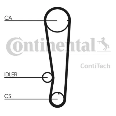 Zupčasti remen CONTINENTAL CTAM CT715