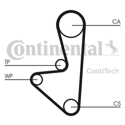 Zupčasti remen CONTINENTAL CTAM CT744