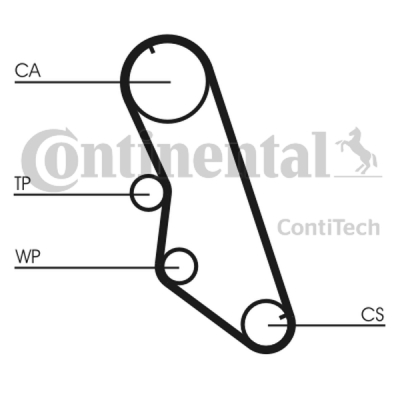 Zupčasti remen CONTINENTAL CTAM CT754