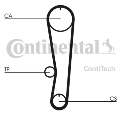 Zupčasti remen CONTINENTAL CTAM CT757
