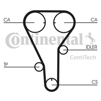Kamrem CONTINENTAL CTAM CT787