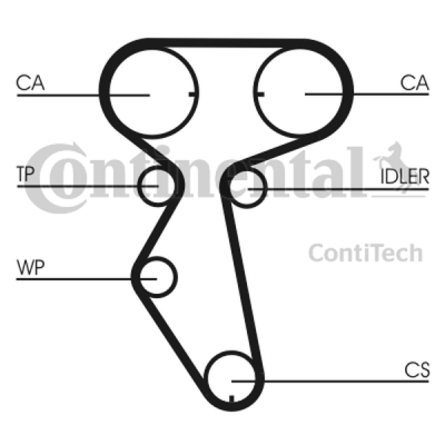 Zupčasti remen CONTINENTAL CTAM CT887