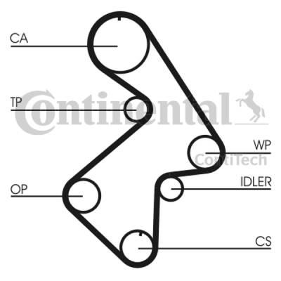 Zupčasti remen CONTINENTAL CTAM CT998