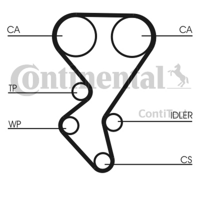 Zupčasti remen CONTINENTAL CTAM CT1092