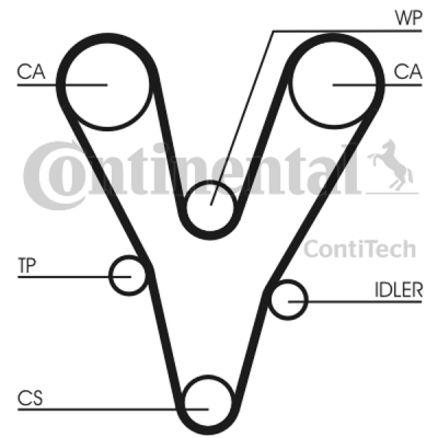 Kamrem CONTINENTAL CTAM CT1096