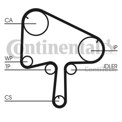 Kamrem CONTINENTAL CTAM CT1145