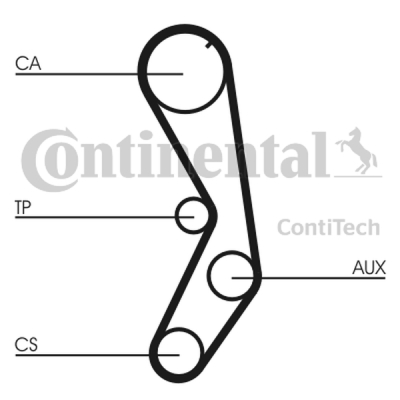 Kamremsats CONTINENTAL CTAM CT605K1
