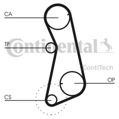 Komplet zupčastog remena CONTINENTAL CTAM CT637K1