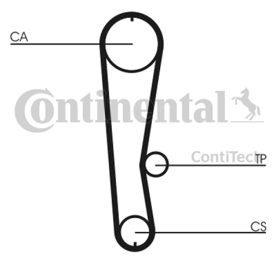 Zupčasti remen CONTINENTAL CTAM CT680