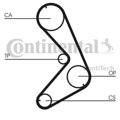 Zupčasti remen CONTINENTAL CTAM CT750