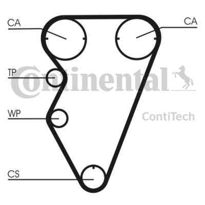 Kamremsats CONTINENTAL CTAM CT929K2