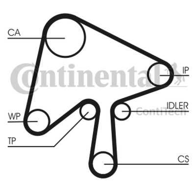 Kamremsats CONTINENTAL CTAM CT1136K1