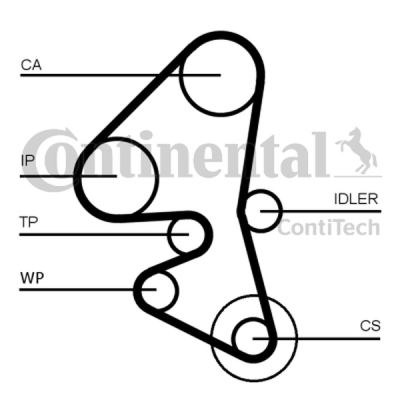 Zupčasti remen CONTINENTAL CTAM CT1162