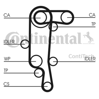 Kamremssats + Vattenpump CONTINENTAL CTAM CT957WP1