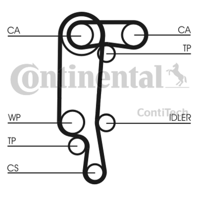 Kamremssats + Vattenpump CONTINENTAL CTAM CT957WP3