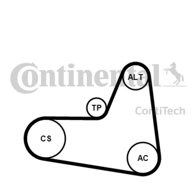 Flerspårsremssats CONTINENTAL CTAM 6PK1045K2