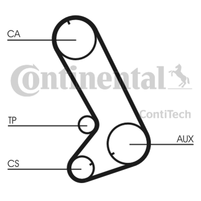 Kamremsats CONTINENTAL CTAM CT773K1