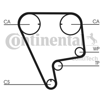 Kamremsats CONTINENTAL CTAM CT773K1
