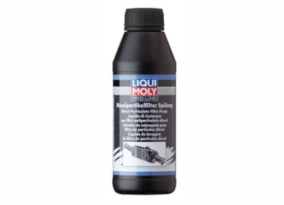 Čišćenje filtra za čađu/čestice LIQUI MOLY 5171