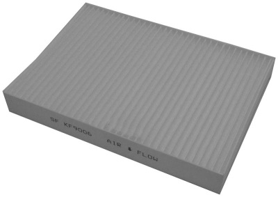 Filter, kupéventilation STARLINE SLE3 SF KF9006