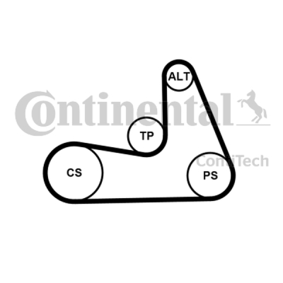 Klinasti rebrasti remen CONTINENTAL CTAM 5PK1121 EXTRA