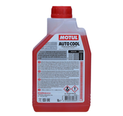 Glykol MOTUL 112629