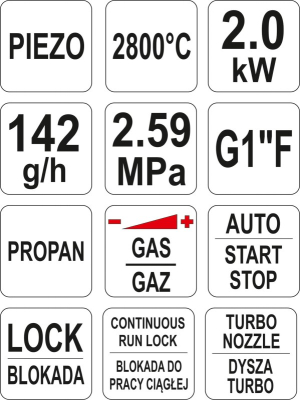 TURBO PLYNOVÝ HOŘÁK