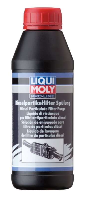 Čistenie filtra pevných častíc LIQUI MOLY 5171 Pro-Line DPF 500 ml
