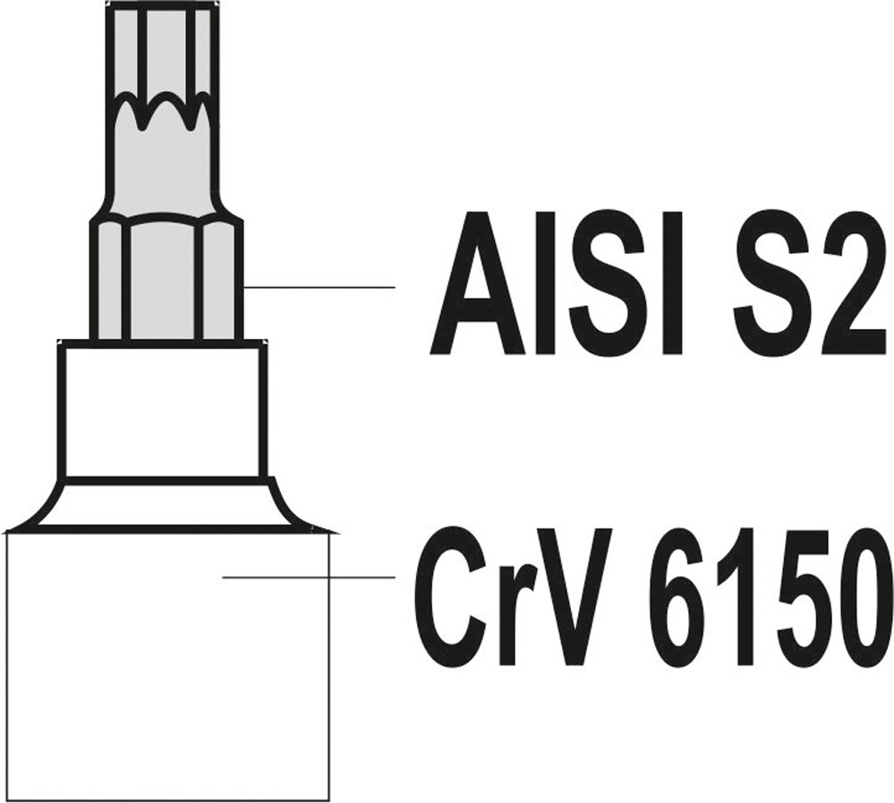 SADA TORX SECUR KLÍČŮ NA LIŠTĚ, 1/4, 3/8, 12 KS
